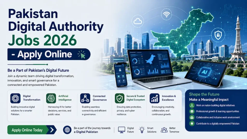 Pakistan Digital Authority Islamabad Jobs 2026 – Latest National Vacancies