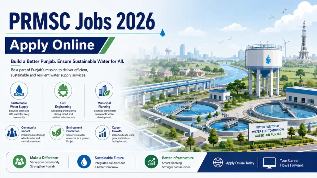 Punjab Rural Municipal Services Company PRMSC jobs 2026 advertisement banner